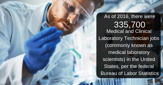 6 Ways To Ensure You'll Never Lose A Lab Sample Again, Part I