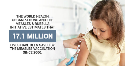 Vaccinations Skyrocket In Response To Northwest's Measles Outbreak