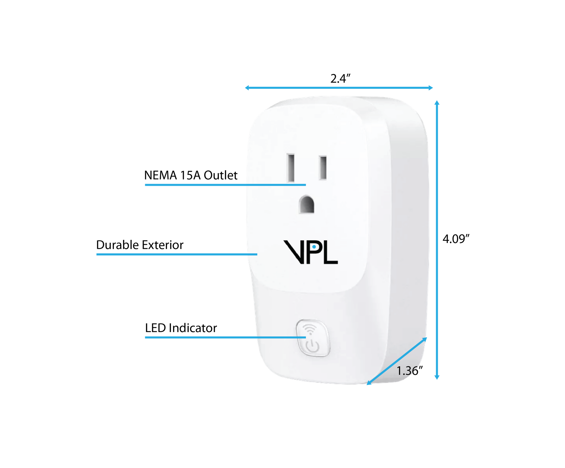 VPL Diagram